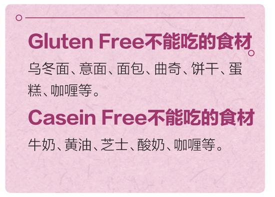 超人气的14种饮食方法，健康又不发胖的小秘密！ 第11张