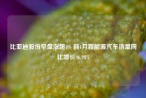 比亚迪股份早盘涨超3% 前4月新能源汽车销量同比增长46.98%