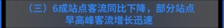 哪条线路客流最大？哪个站点早高峰人最多？上海地铁一季度客流报告出炉