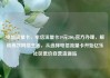 电信流量卡，电信流量卡19元200g官方办理，解锁高效网络生活，从选择电信流量卡开始亿乐社区低价自营货源站