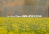 CoreWeave与OpenAI签署40亿美元新协议