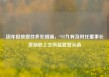 因年报披露存多处错漏，*ST九有及时任董事长袁硕收上交所监管警示函
