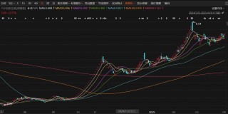 *ST中润“生死时刻”：四季度业绩精准达标，审计所临阵更换能否扭转乾坤？