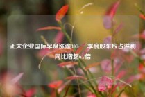 正大企业国际早盘涨逾30% 一季度股东应占溢利同比增超6.7倍