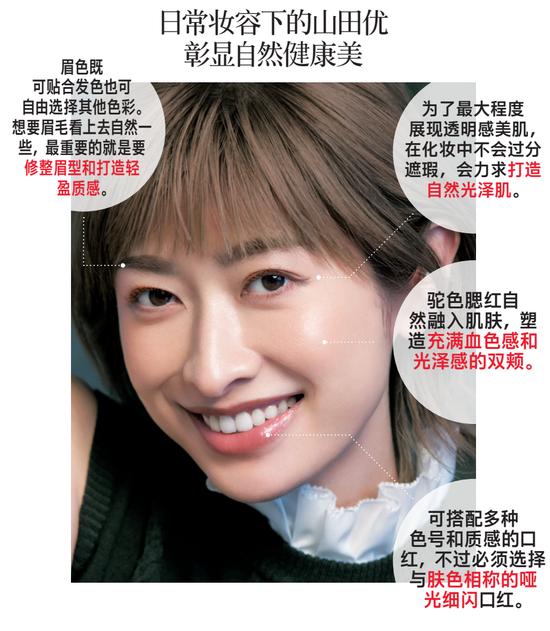 中国美妆最前线，唐毅的正统中式妆容！  第6张