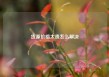 货源价格太贵怎么解决