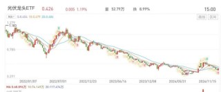 中国外卖出海巴西，代表“破内卷”新趋势