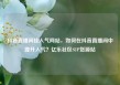 抖音直播间挂人气网站，如何在抖音直播间中提升人气？亿乐社区SUP货源站