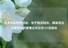 快手购买粉丝网站，快手购买粉丝，揭秘非法运营背后的黑幕亿乐社区SUP货源站