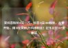 买抖音粉丝10元一万，抖音10元1000粉丝，从零开始，用10元买到1万抖音粉丝！亿乐社区SUP货源站