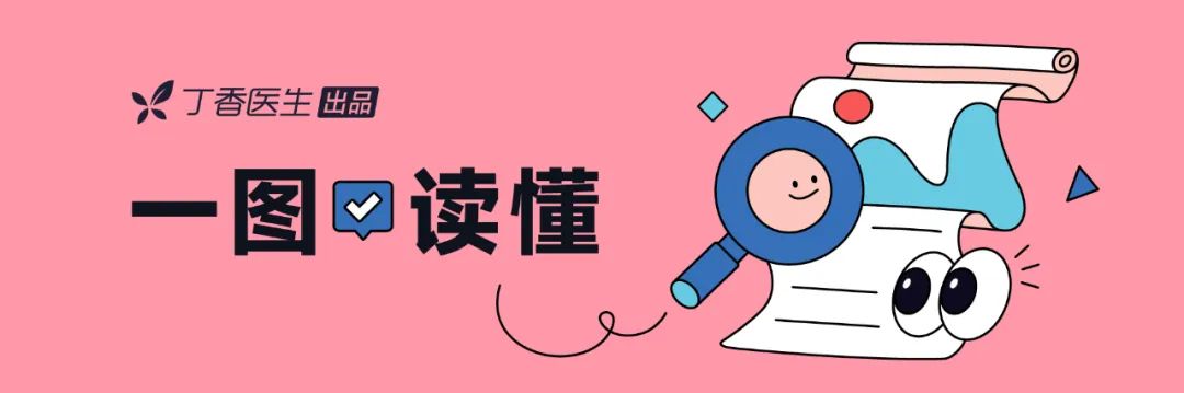 这个死亡率第一的“老年病”	，正悄悄逼近年轻人  第1张