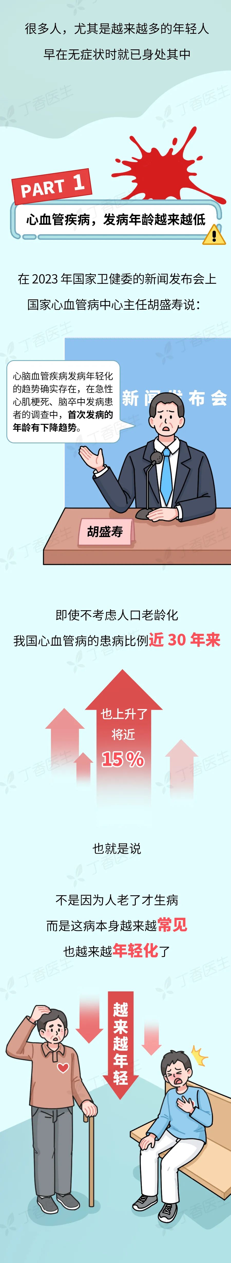 这个死亡率第一的“老年病”，正悄悄逼近年轻人  第4张